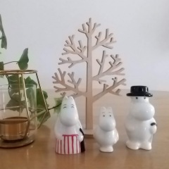 4位のイメージ