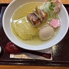 2位のイメージ